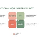 Tạo ra Offer ‘không thể chối từ’