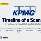The full KPMG Australia scandal timeline