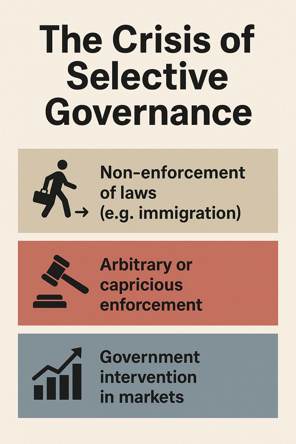 The Crisis of Selective Governance - by Michael Smith