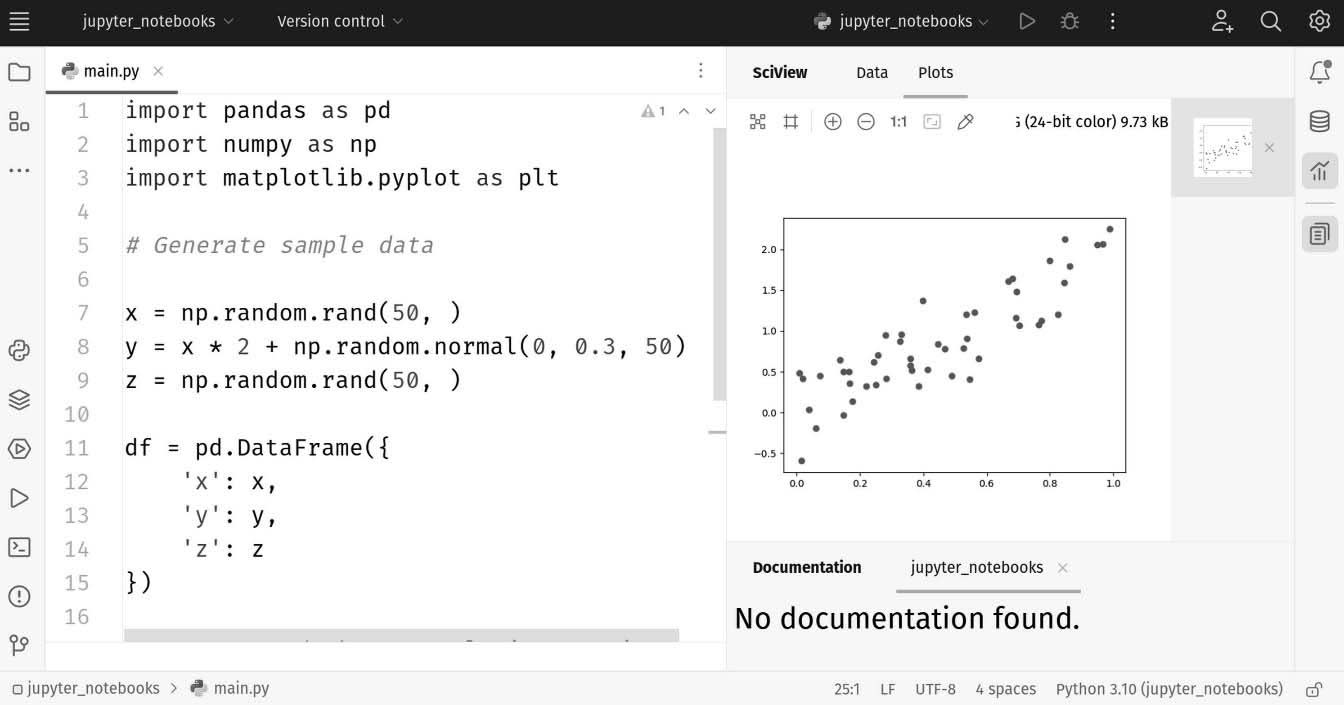 Figure 13.24: This is the scatter plot produced by our code Figure 13.24: This is the scatter plot produced by our code