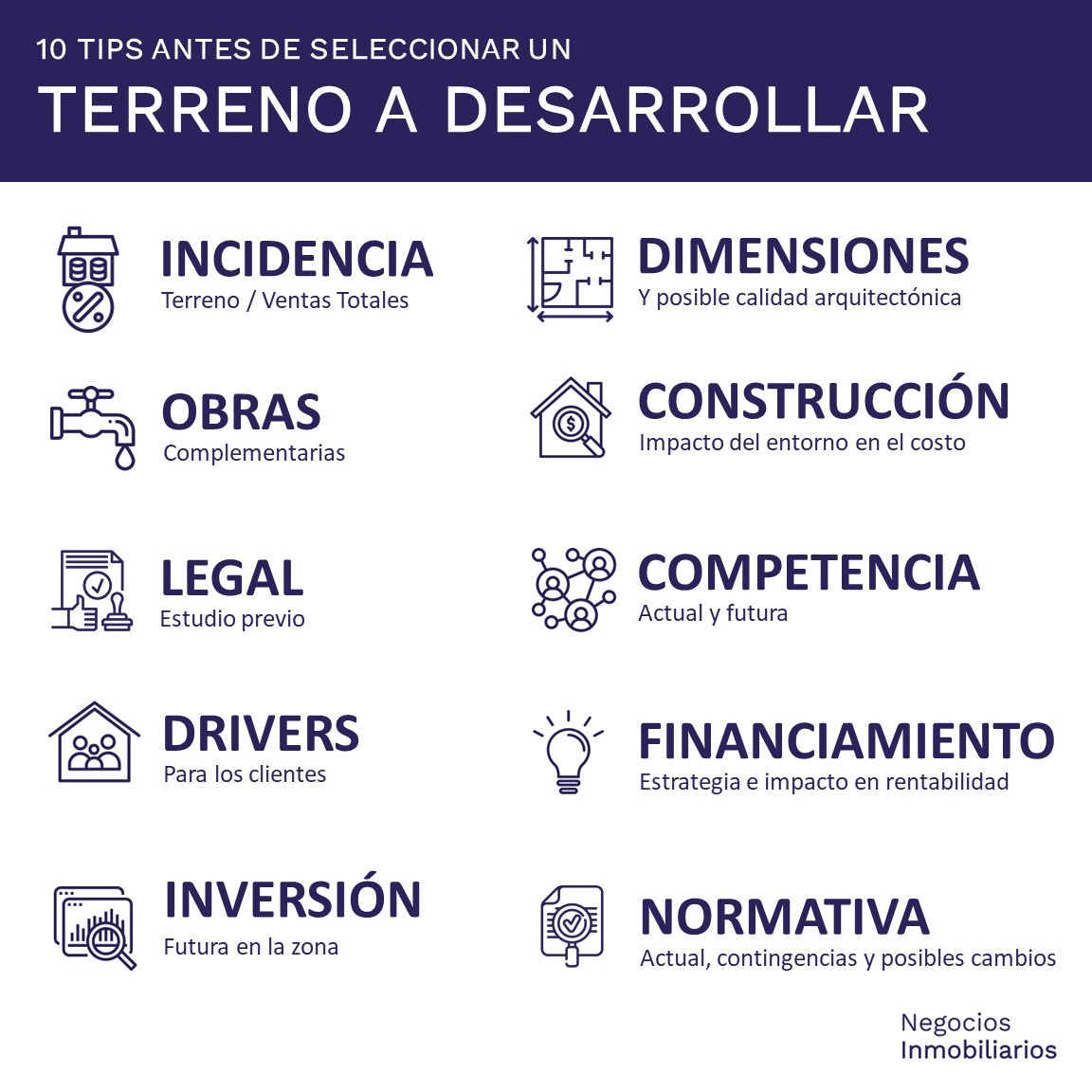 10 Tips antes de seleccionar un terreno a desarrollar