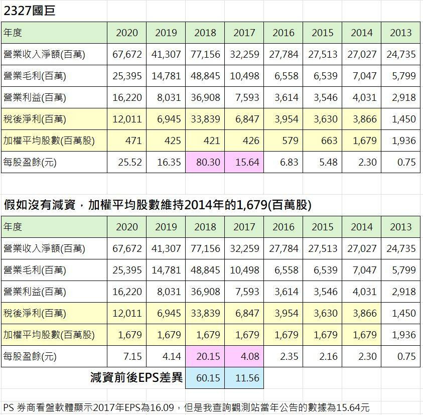 可能是文字的圖像