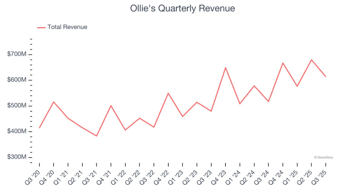 Olli – “Winning hearts and minds”