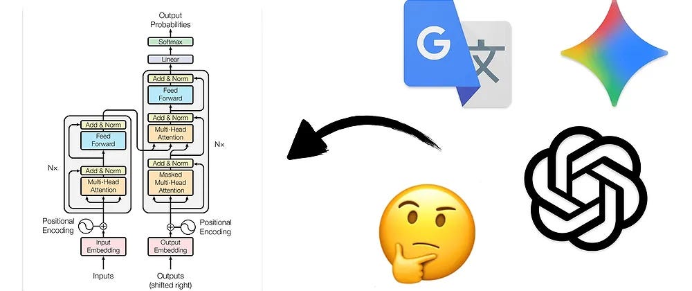 Cover image for How Google Translate & ChatGPT Work: The Transformer, Unboxed Cover image for How Google Translate & ChatGPT Work: The Transformer, Unboxed