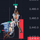 Gold Revaluation and Tariff Post-Mortem