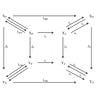 Conceptual Mathematics