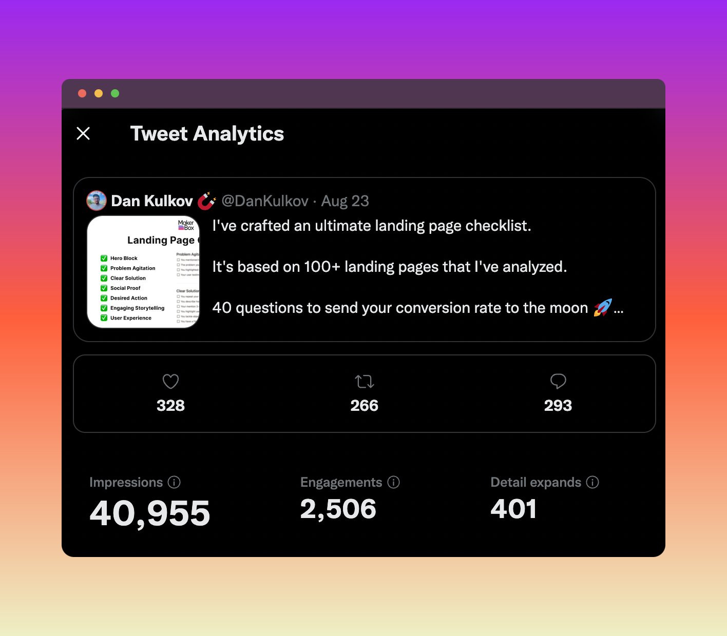 Results of Twitter Giveaway