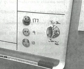 A chart on a wall includes numbers and names along with several emojis, including one depicting a pie in the face. A chart on a wall includes numbers and names along with several emojis, including one depicting a pie in the face.