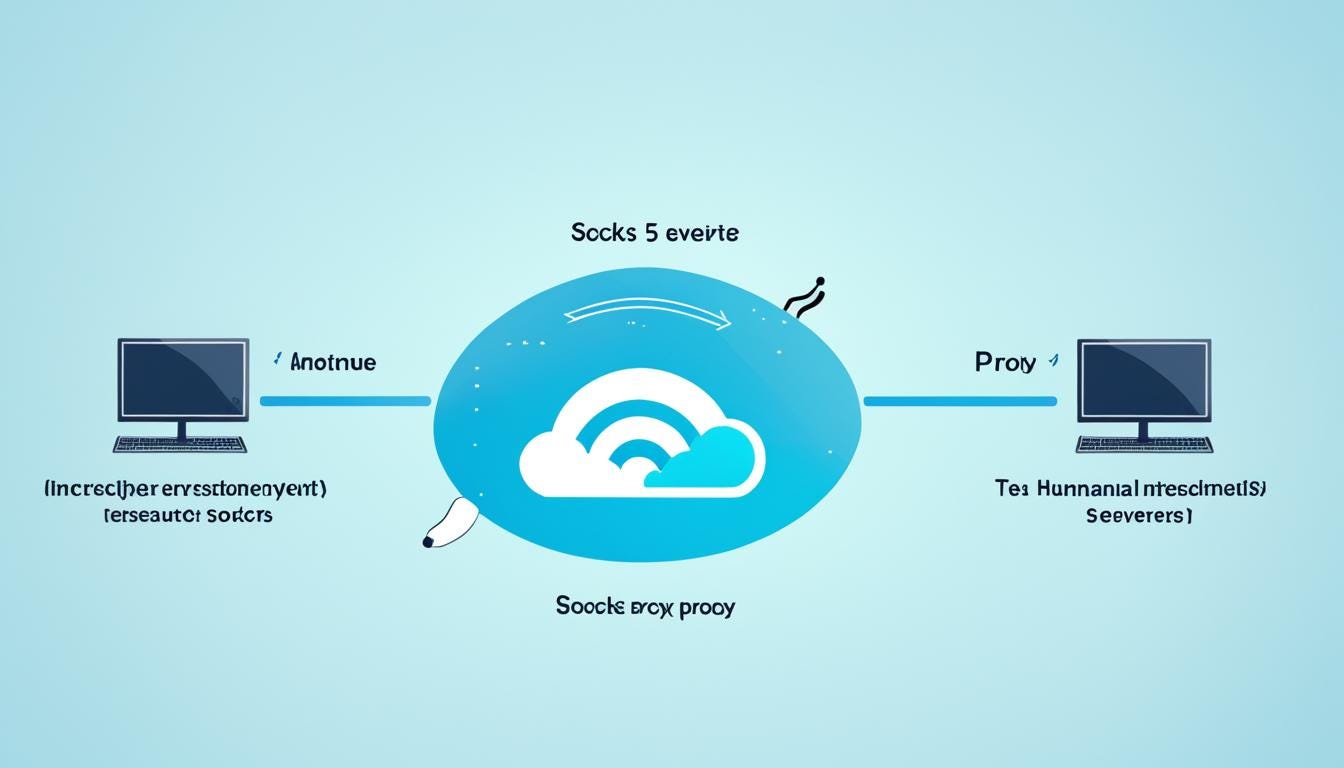definition of SOCKS5 proxies