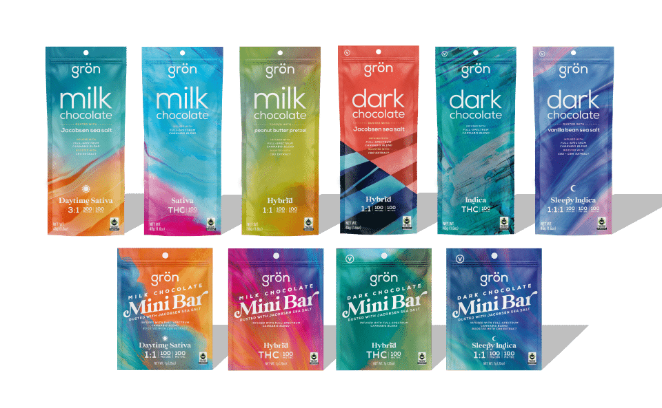 final category chocolate product mobile final category chocolate product mobile