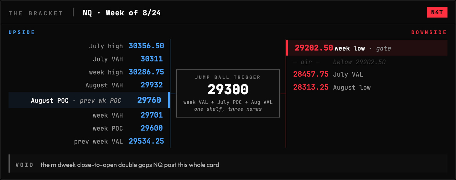 N4T card N4T card