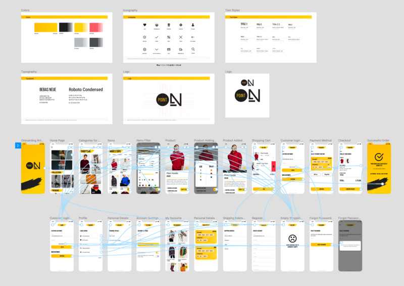 OnPoint Hotspots by Lukas Jurcik. OnPoint Hotspots by Lukas Jurcik.