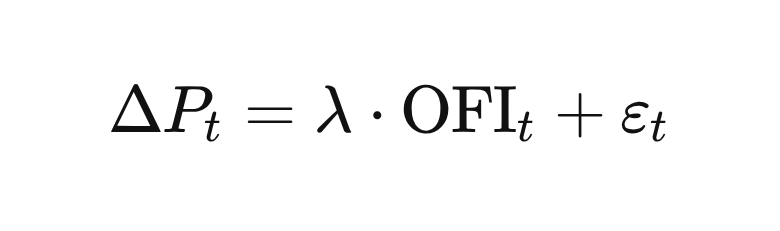 \Delta P_t = \lambda \cdot \text{OFI}_t + \varepsilon_t \Delta P_t = \lambda \cdot \text{OFI}_t + \varepsilon_t