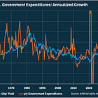 Debasement Protection