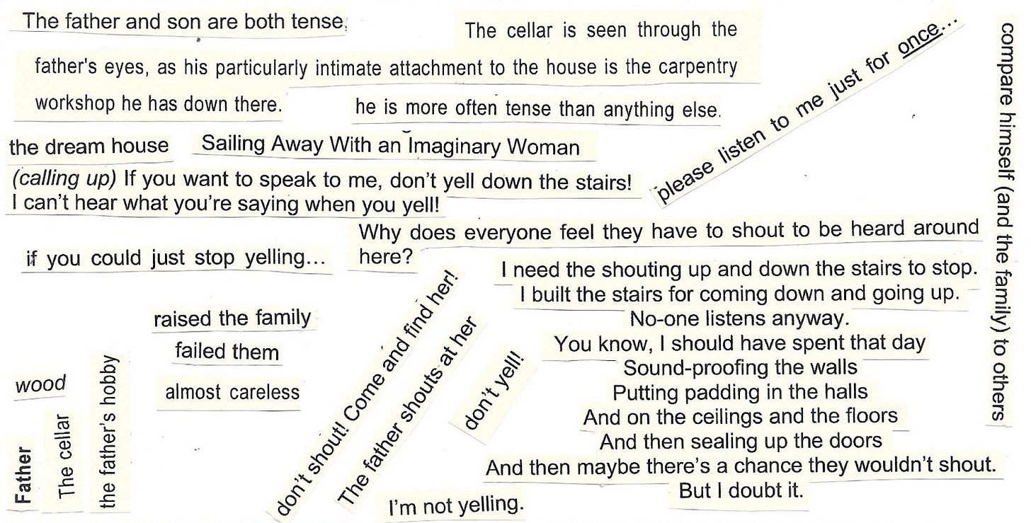 Image shows bits of text, sentences, phrases, words, cut out and stuck to the same piece of paper, all old printed notes. They read: The father and son are both tense. The cellar is seen through the father's eyes, as his particularly intimate attachment to the house is the carpentry workshop he has down there. He is more often tense than anything else. The dream house. Sailing away with an imaginary woman. (Calling up) If you want to speak to me, don't yell down the stairs! I can't hear what you're saying when you yell! Please listen to me just for once. Compare himself (and the family) to others. If you could just stop yelling. Why does everyone feel they have to shout to be heard around here? Father. Wood. The cellar. The father's hobby. Raised the family. Failed them. Almost careless. Don't shout! Come and find her! The father shouts at her. Don't yell! I'm not yelling. I need the shouting up and down the stairs to stop. I built the stairs for coming down and going up. No-one listens anyway. You know, I should have spent that day sound-proofing the walls, putting padding in the halls and on the ceilings and the floors, and then sealing up the doors, and then maybe there's a chance they wouldn't shout. But I doubt it.