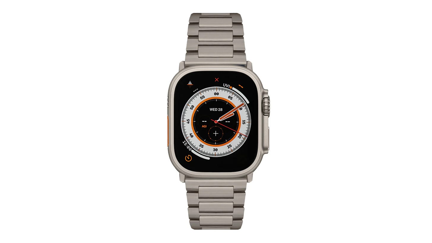 Sandmarc Titanium Band