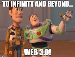 Web3 Acronyms