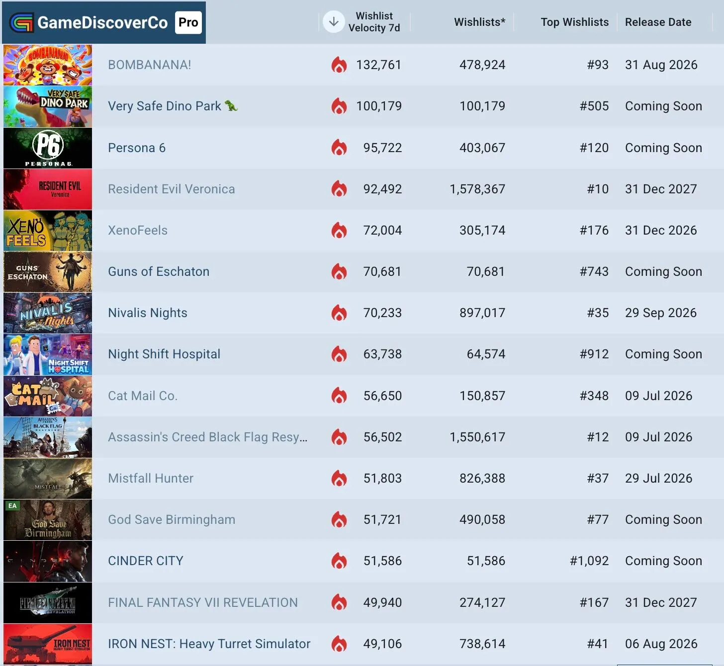 ผลสำรวจล่าสุดชี้ชัด เกมเมอร์ Steam ส่วนใหญ่ไม่ได้แอนตี้ AI อย่างที่คิด 2 steam-gamer-on-ai-developer-survey