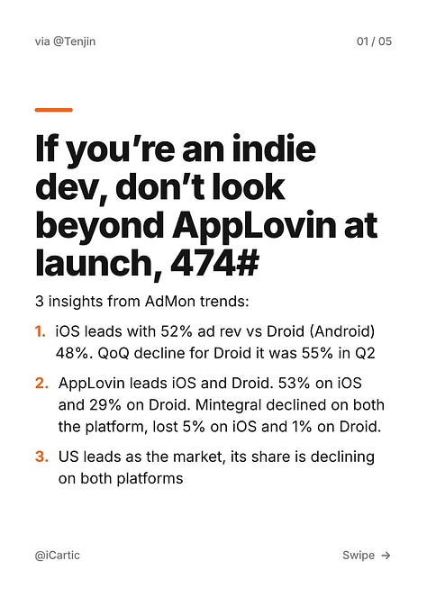 Ad Rev and Ad Mon insights