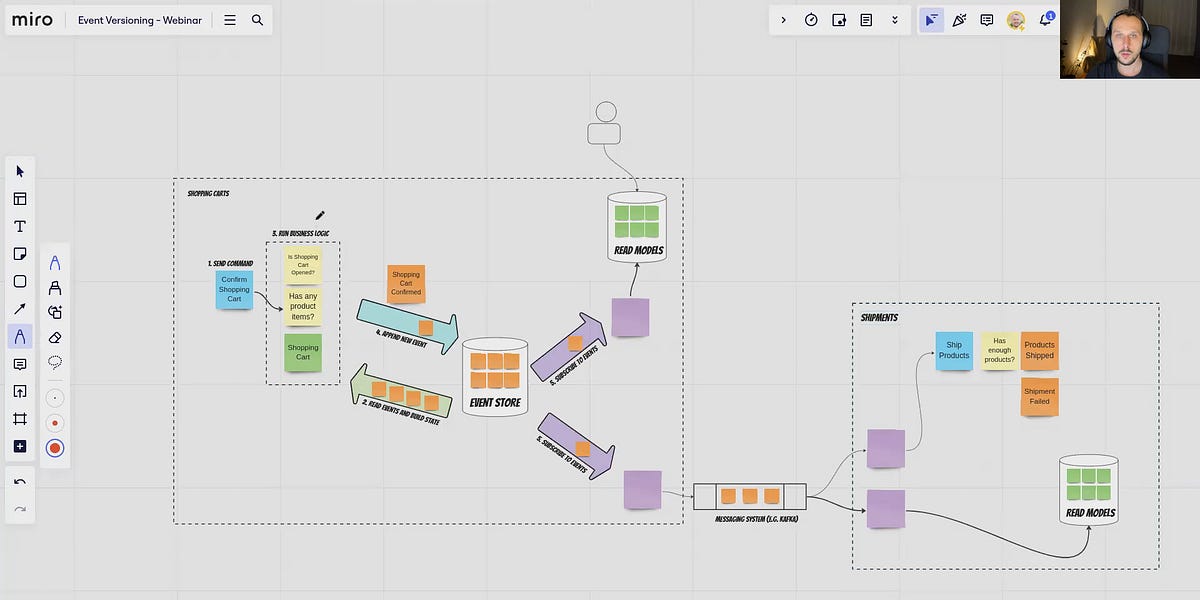 Webinar #16 - Simple patterns for events schema versioning
