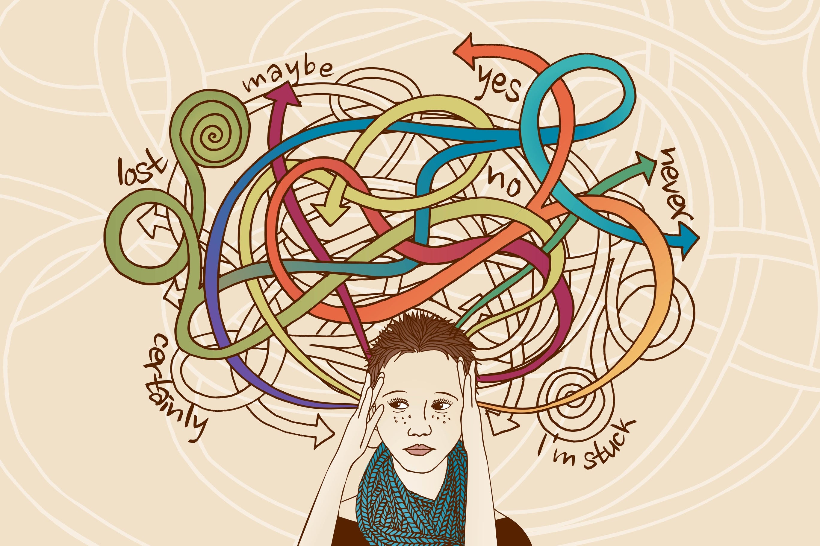 Observe Life Learning How to Observe Thoughts (Self-Awareness Series #2)
