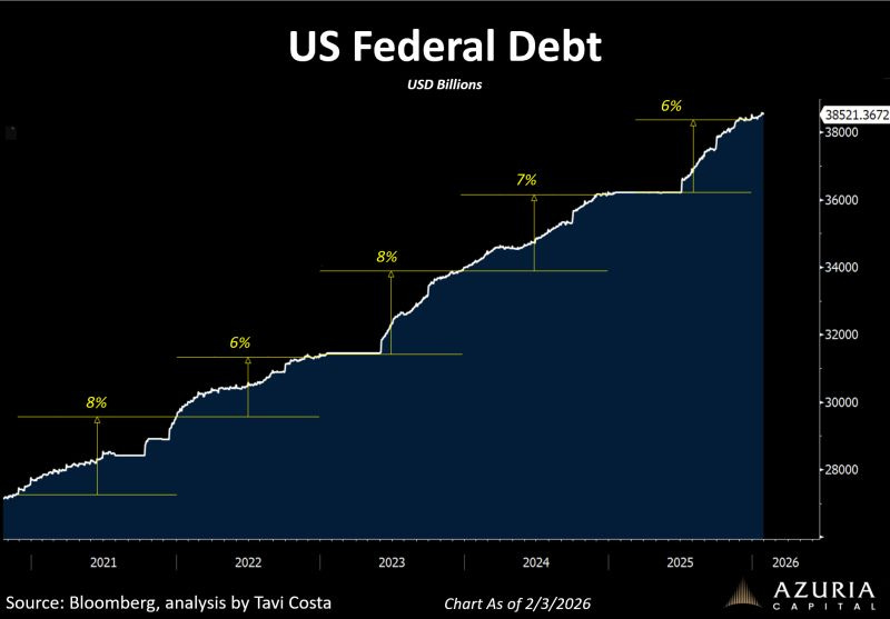 No alternative text description for this image