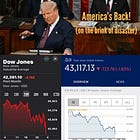 Trump’s Speech Lies: Economy in Freefall
