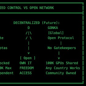 The AI Monopoly Problem. What To Do