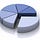 Investment Insights by Alan F. Skrainka, CFA