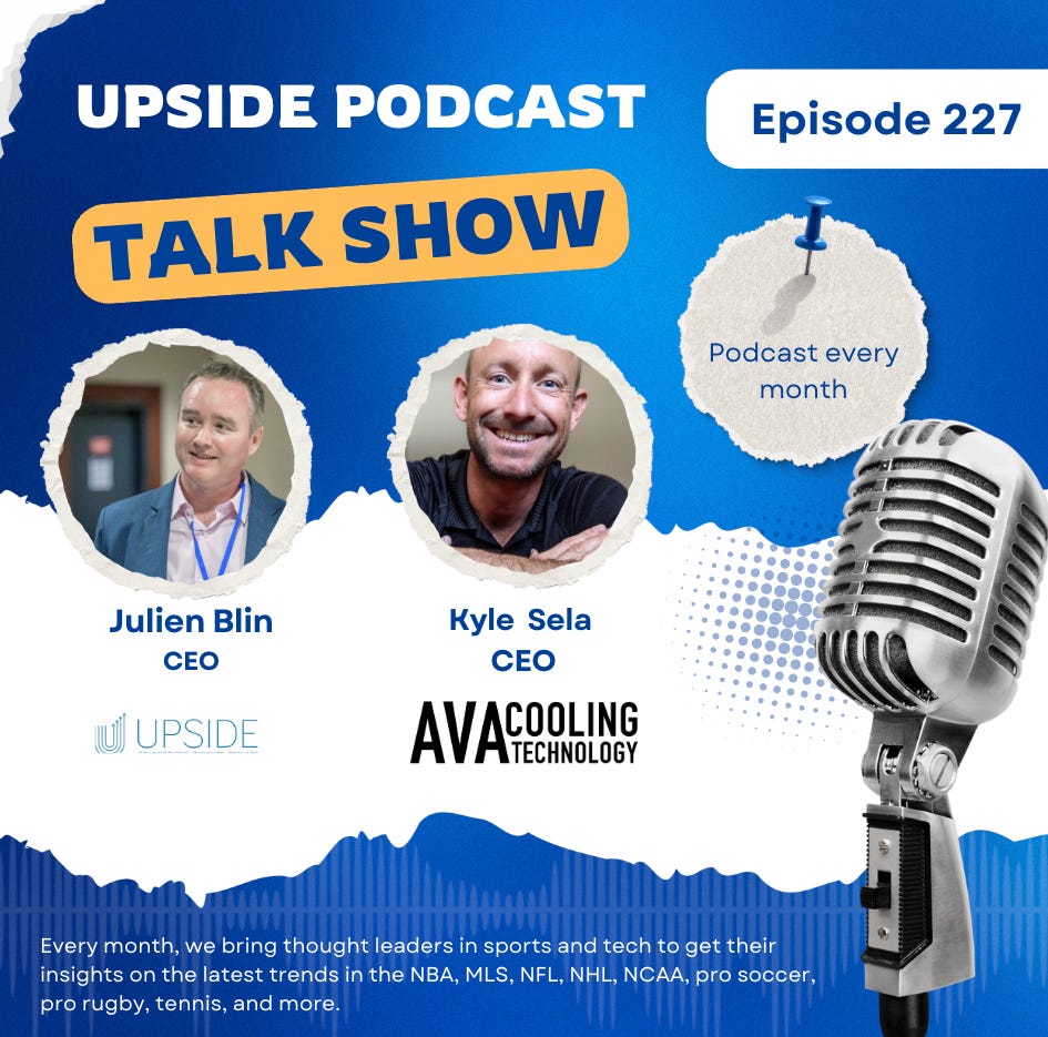 Ava Stack 🎙️ Upside Chat with Kyle Sela, CEO of AVA Cooling Technology, a Leading ...