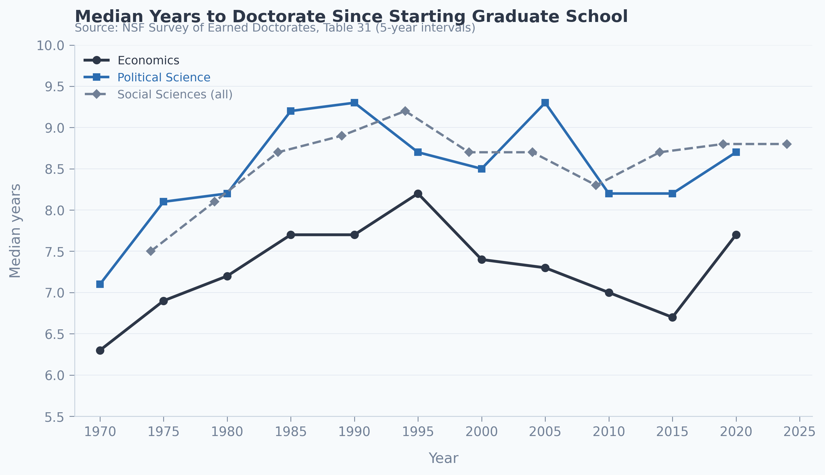 Claude Code 17: The Zero Profit Condition Is Coming