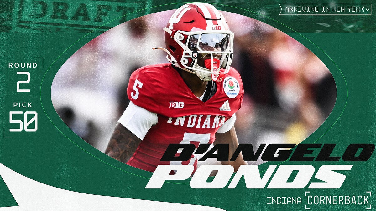 Roster Overview: Cornerbacks