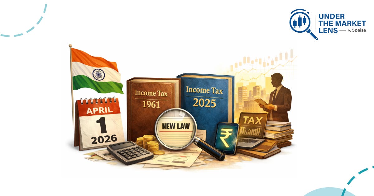 New Income Tax Rules from April 1, 2026: What Changes for Salaried ...