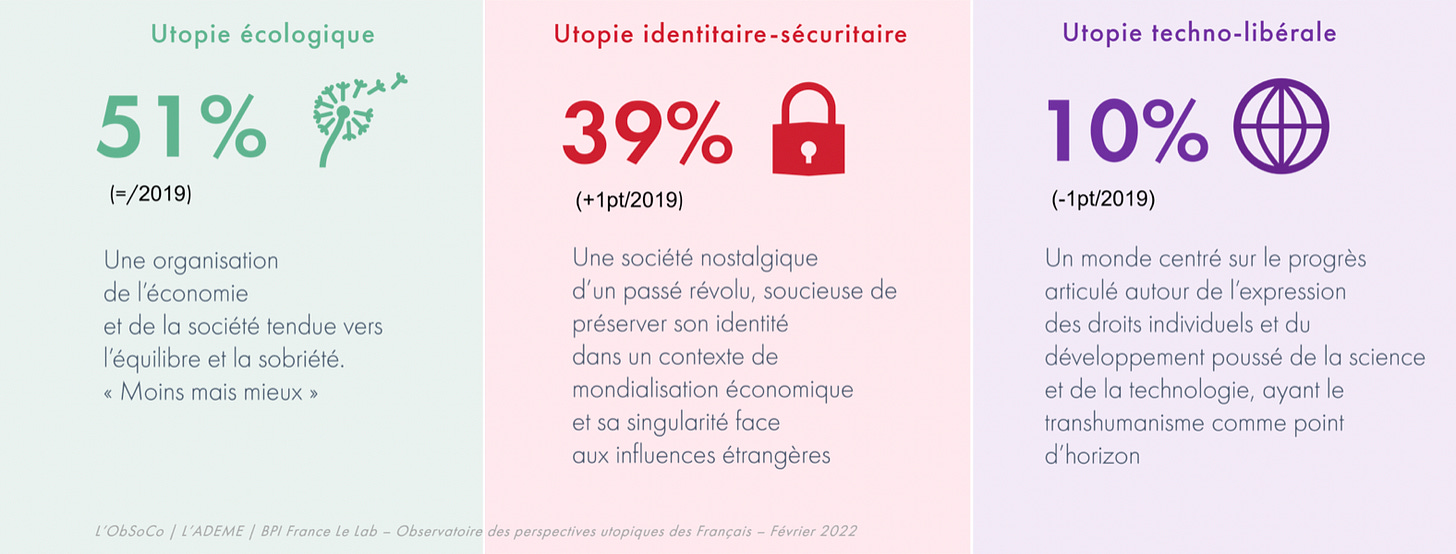 Capture d’écran 2022-04-27 à 17.54.29.png