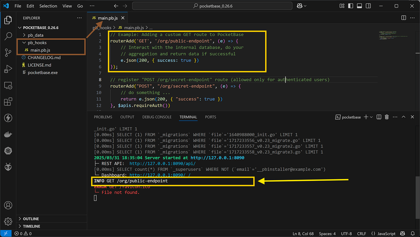Code sample execution output