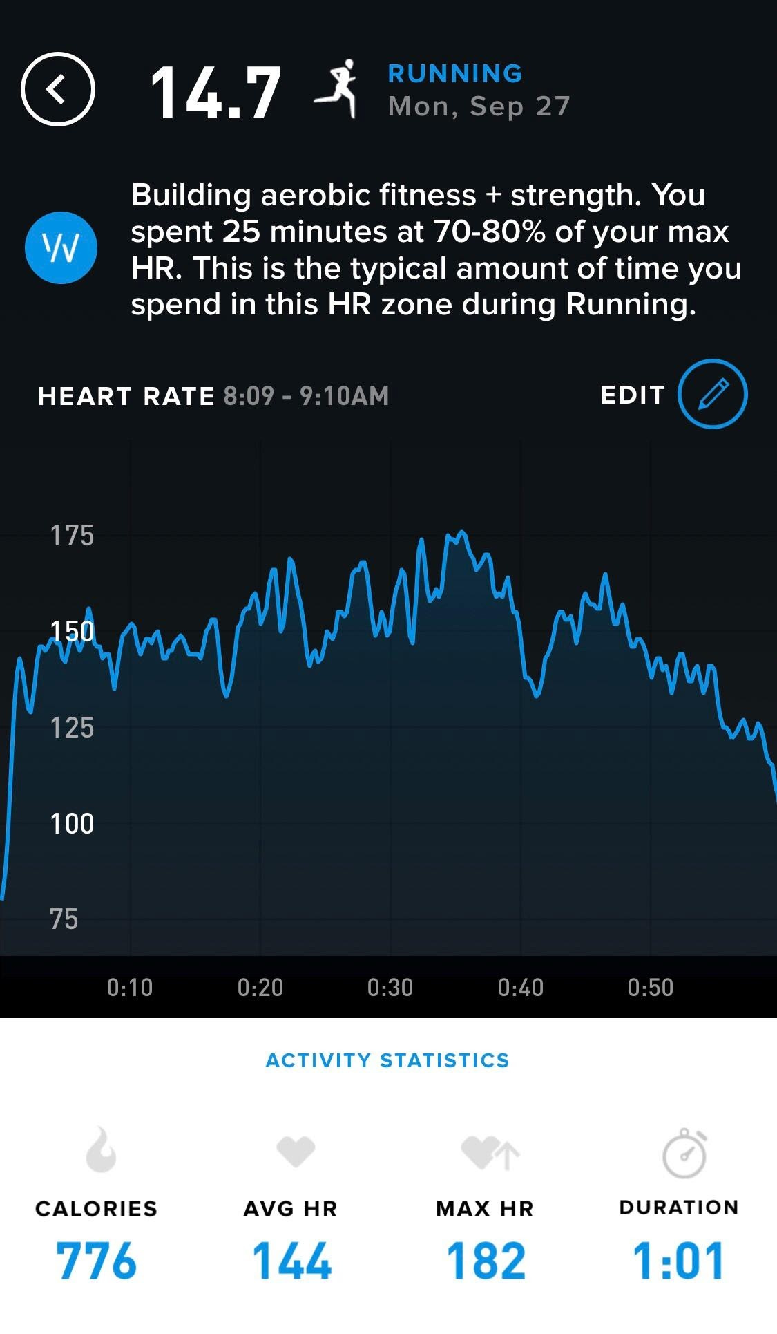 Chart

Description automatically generated