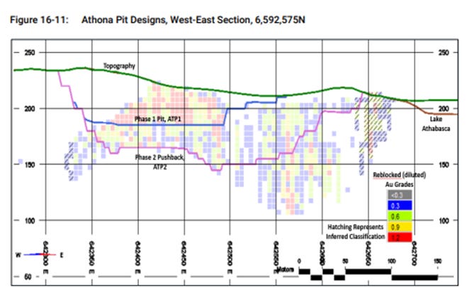 A graph with colorful lines

AI-generated content may be incorrect.