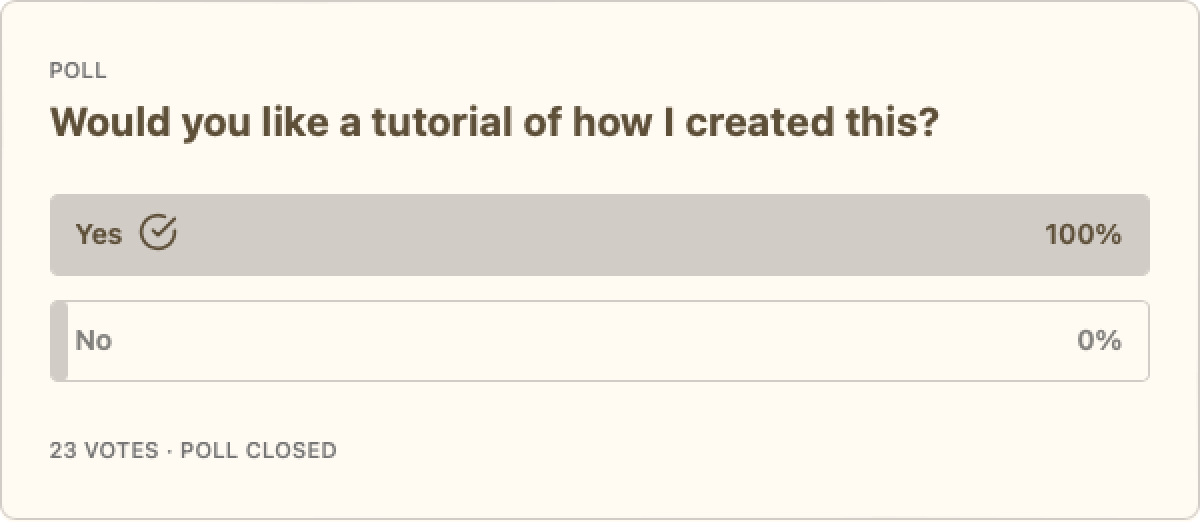 Product Release Notes Poll