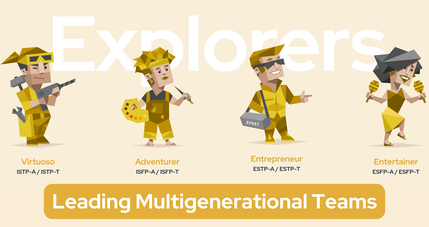 The word 'Explorers' is prominently displayed, with four yellow characters overlapping it - a Virtuoso, an Adventurer, an Entrepreneur, and an Entertainer. The type codes are also displayed: ISTP-A / ISTP-T, ISFP-A / ISFP-T, ESTP-A / ESTP-T, and ESFP-A / ESFP-T. Below, the words 'Leading Multigenerational Teams' are shown.