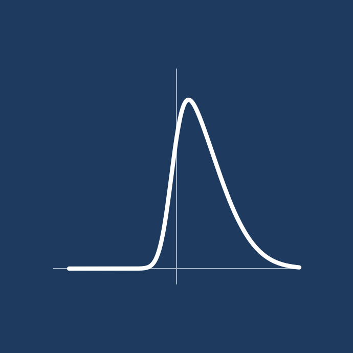 Beyond Passive Investing