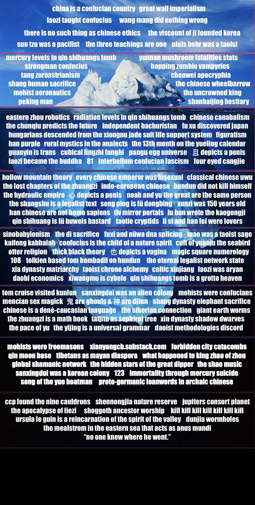 List Of Iceberg Diagrams Norvid studies list-of-iceberg-diagrams-norvid-studies