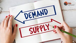 Exploring the Dynamic Forces of Supply and Demand