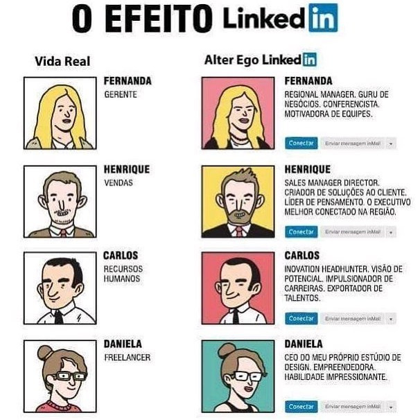 O efeito Linkedin - Assuntos Gerais - Bastter.com