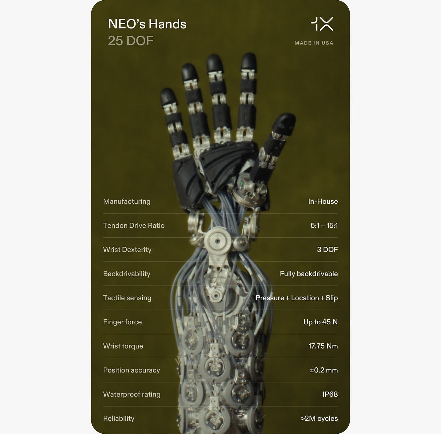 NEO Hand by 1X Technologies 25 Degrees of Freedom NEO Hand by 1X Technologies 25 Degrees of Freedom