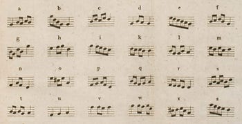 Second method for your name in a song Second method for your name in a song