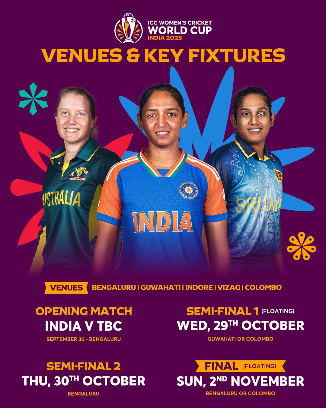 May be an image of 3 people and text that says "ICC WOMEN'S CRICKET WORLD CUP INDIA 2025 VENUES & KEY FIXTURES ក្ម្រាាក្ស្ធ្មាជា USTRALIA SRILAH INDIA VENUES BENGALURU GUWAHATI INDORE VIZAG COLOMBO OPENING MATCH INDIA V TBC SEPTEMBER 30 BENGALURU SEMI-FINAL 1 (FLOATING) WED, 29TH GUWAHATIOR GUWAHATIORCOLOMBO OR COLOMBO SEMI-FINAL 2 THU, 30TH OCTOBER BENGALURU FINAL (FLOATING) SUN, 2ND NOVEMBER BENGALURU BENGALURUORCOLOMBO OR COLOMBO" May be an image of 3 people and text that says "ICC WOMEN'S CRICKET WORLD CUP INDIA 2025 VENUES & KEY FIXTURES ក្ម្រាាក្ស្ធ្មាជា USTRALIA SRILAH INDIA VENUES BENGALURU GUWAHATI INDORE VIZAG COLOMBO OPENING MATCH INDIA V TBC SEPTEMBER 30 BENGALURU SEMI-FINAL 1 (FLOATING) WED, 29TH GUWAHATIOR GUWAHATIORCOLOMBO OR COLOMBO SEMI-FINAL 2 THU, 30TH OCTOBER BENGALURU FINAL (FLOATING) SUN, 2ND NOVEMBER BENGALURU BENGALURUORCOLOMBO OR COLOMBO"