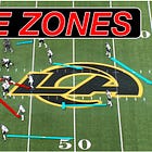 The Fire Zone: Overloading Protections and Attacking RPOs