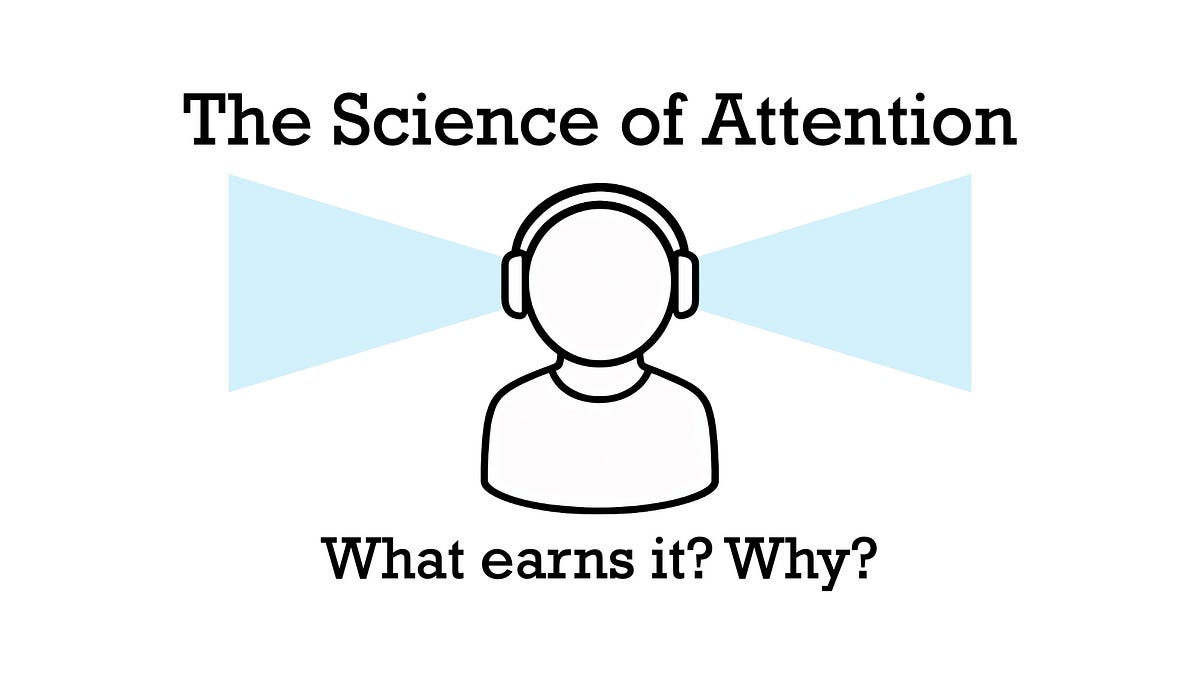 The Science of Attention (Video + Text) - by Lee LeFever
