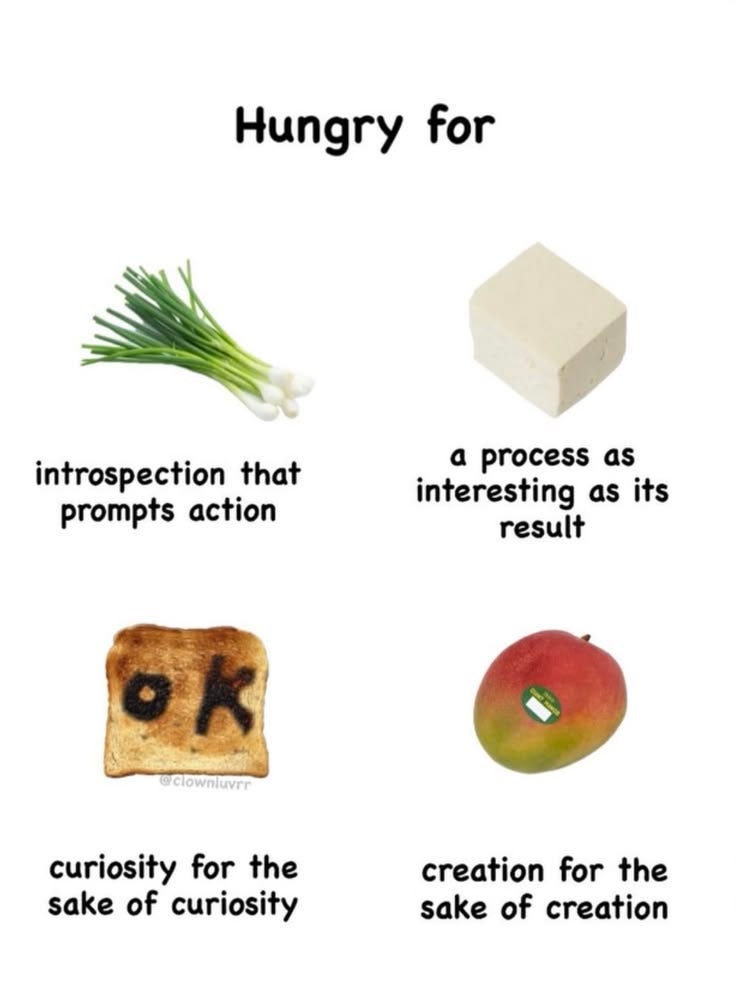 This may contain: the words hungry for are shown in black and white, with an image of food on it This may contain: the words hungry for are shown in black and white, with an image of food on it