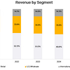 Carter's Inc. ($CRI) Credit Analysis: $575M Refinancing as Tariffs Hit